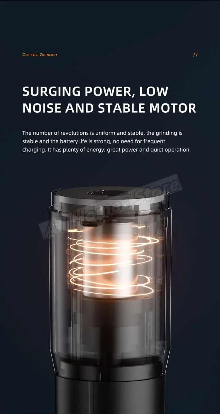 Portable Electric Coffee Grinder
