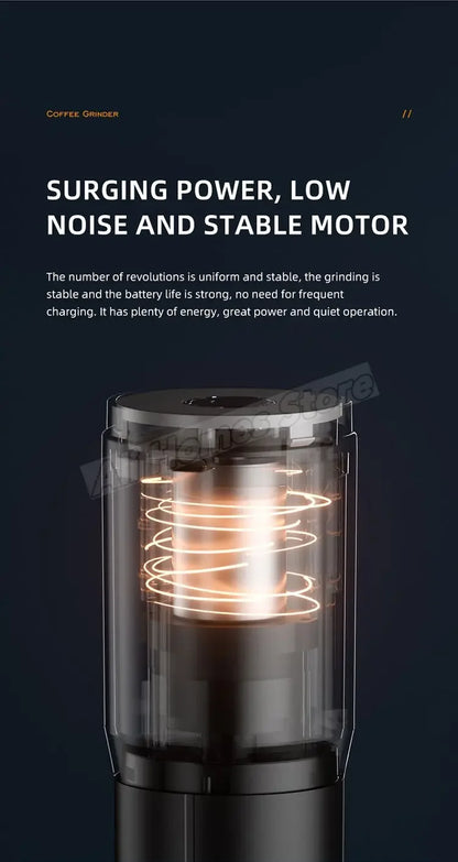 Portable Electric Coffee Grinder