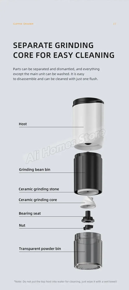 Portable Electric Coffee Grinder