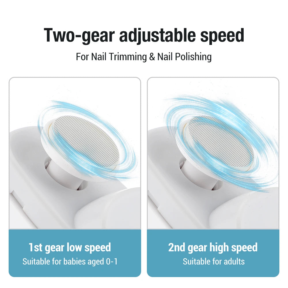Electric Nail Clippers Automatic