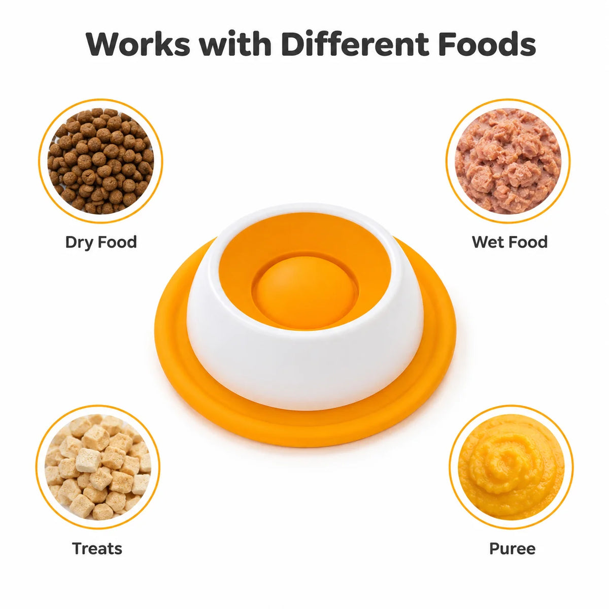 Cat Slow Feeder Bowl with Suction Base